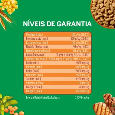 Ra&ccedil;&atilde;o para C&atilde;es Dog Chow Premium Adultos Minis e Pequenos Sabor Carne e Frango 900g