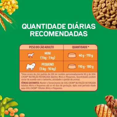 Ra&ccedil;&atilde;o para C&atilde;es Dog Chow Premium Adultos Minis e Pequenos Sabor Carne e Frango 900g