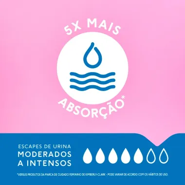 Absorvente Plenitud Noturno com Abas 8 Unidades