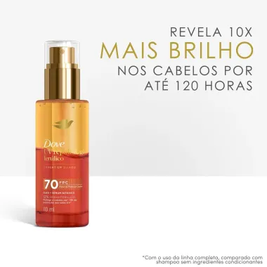 &Oacute;leo e S&eacute;rum Bif&aacute;sico Dove UV Repair e Glow Fer&uacute;lico Expert em Danos Spray 110ml