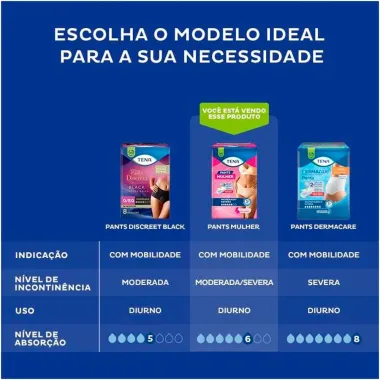 Roupa Íntima Tena Pants Mulher Tamanho P/M Nude 16 Unidades Descartáveis