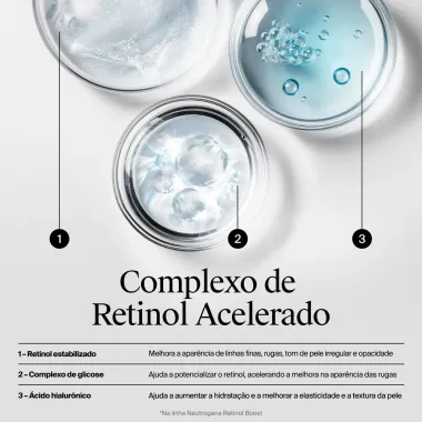 Creme Antissinais Retinol Boost Neutrogena 0.1 Retinol Puro 30ml