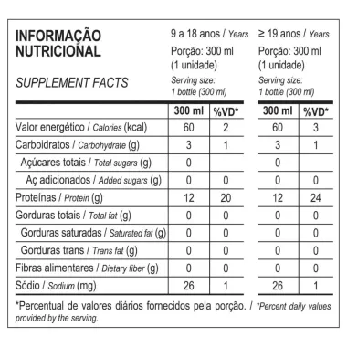 Whey Drink Max Titanium Morango Com Lim&atilde;o Zero Lactose 300ml