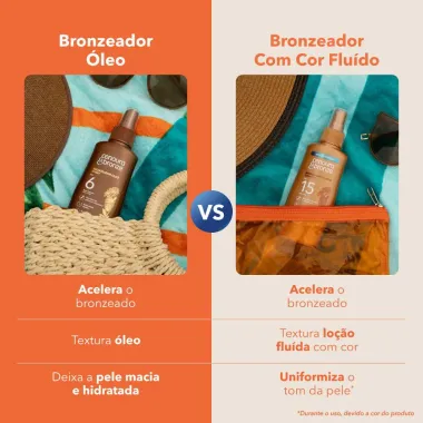 Bronzeador Flu&iacute;do com Cor FPS 6 Cenoura & Bronze 110ml