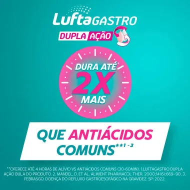 LuftaGastro Dupla A&ccedil;&atilde;o Sabor Menta Suspens&atilde;o Oral 150ml