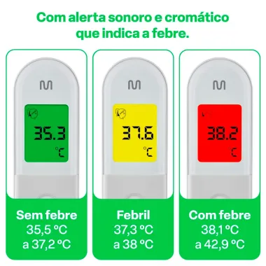 Termômetro Multi Saúde Termo Check Smart HC273 1 Unidade