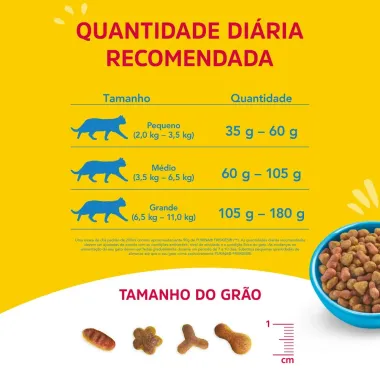 Ração para Gatos Friskies Filhotes Sabor Frango, Cenoura e Leite 500g