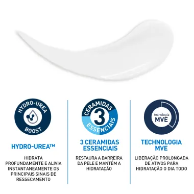 LOC CERAVE HID INT UREIA 200ML