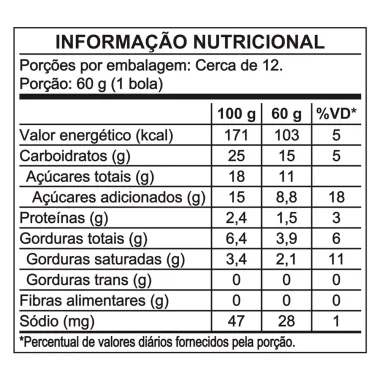 Sorvete Kibon Duo Lim&atilde;o e Maracuj&aacute; Pote 1,5L