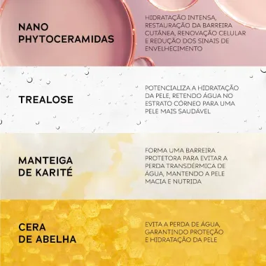 Lo&ccedil;&atilde;o Hidratante Lecieza Ultra Intensa Pele Seca a Extra Seca e Sens&iacute;vel 473ml