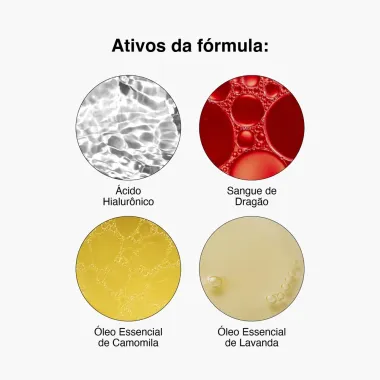 Balm Antiolheiras Simple 12g