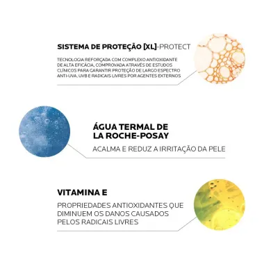 Protetor Solar Facial Anthelios XL-Protect Cor Clara FPS 60 Gel Creme 40g