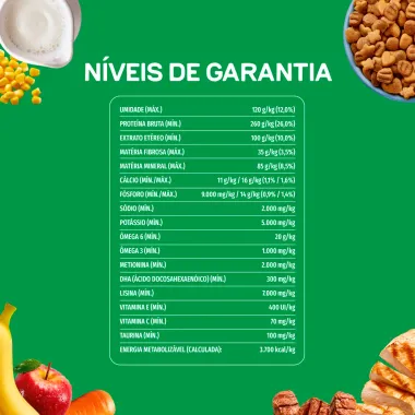 Ra&ccedil;&atilde;o para C&atilde;es Dog Chow Premium Extra Life Filhotes M&eacute;dios e Grandes Sabor Carne Frango Frutas e Leite 900g