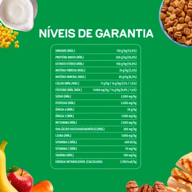 Ra&ccedil;&atilde;o para C&atilde;es Dog Chow Premium Extra Life Filhotes M&eacute;dios e Grandes Sabor Carne Frango Frutas e Leite 2,5Kg