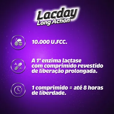 Lacday Long Action com 40 Comprimidos Revestidos
