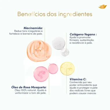 Dove S&eacute;rum Intensivo Corporal 15% Niacinamida 450g
