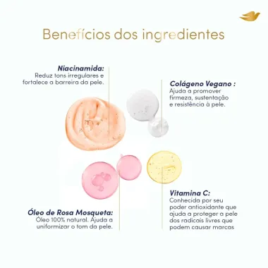 Dove S&eacute;rum Intensivo Corporal 15% Niacinamida 450g