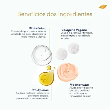 Dove S&eacute;rum Intensivo Corporal 10% Hialur&ocirc;nico 450g
