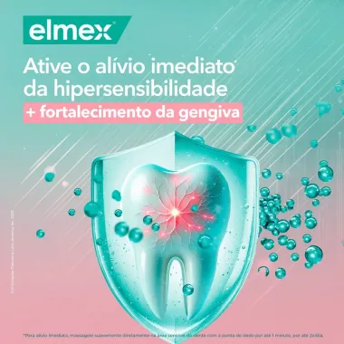 Creme Dental Elmex Sensitive Professional e Gengiva Repara e Previne 2 Unidades de 110g cada