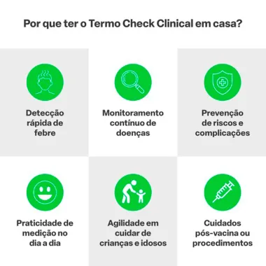 Term&ocirc;metro Check Clinical Digital Multilaser HC148 1 Unidade