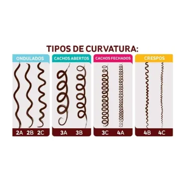 Shampoo Nutritivo Beleza Natural Explos&atilde;o de &Oacute;leos Africanos Nutri&ccedil;&atilde;o 300ml