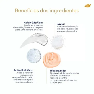 Dove S&eacute;rum Hidratante Corporal Glic&oacute;lico e Reparador de Textura Pele com Textura Irregular 380ml