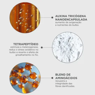 Shampoo Fortalecedor Mantecorp Skincare Pielus Forte A&ccedil;&atilde;o 4 em 1 Refil 200ml