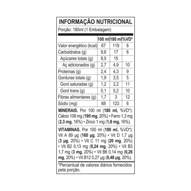 Bebida L&aacute;ctea NINHO Cremosinho Sabor Shake de Morango e Banana 180ml