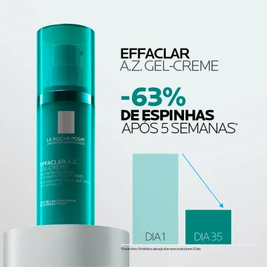 GEL CREME EFFACLAR A.Z 40ML