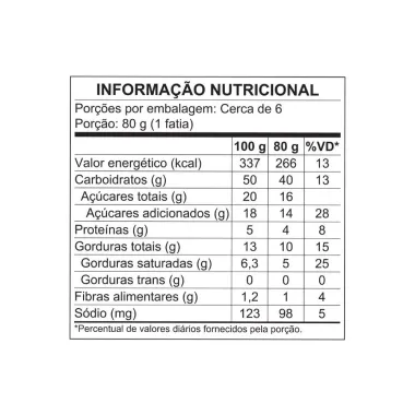 Panettone Nestl&eacute; Sensa&ccedil;&atilde;o 450g