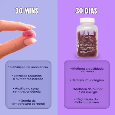 Melatonina em Gummies Guday Sabor Uva Roxa com 60 Unidades