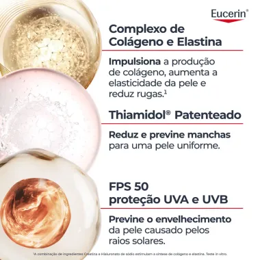 Hyaluron Filler Elasticity Eucerin Fluido Ultraleve FPS 50 50ml