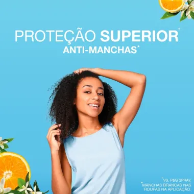 Desodorante em Gel Antitranspirante Secret Aroma Cítrico 45g