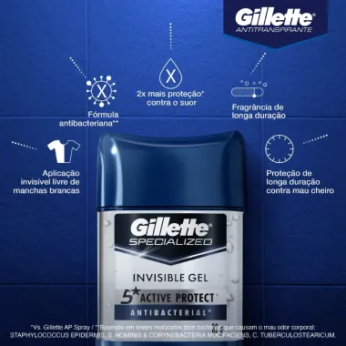 Desodorante Gel Gillette Specialized Antibacterial 82g