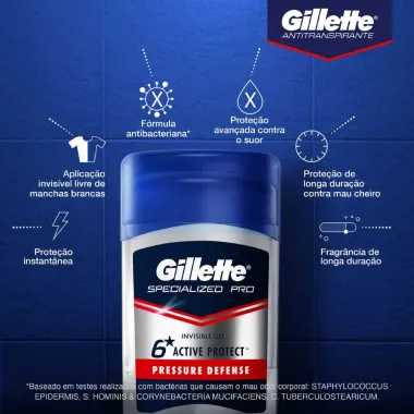 Desodorante Gillette Specialized Pro Pressure Defense 45g