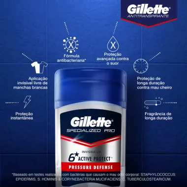 Desodorante Gillette Specialized Pro Pressure Defense 45g