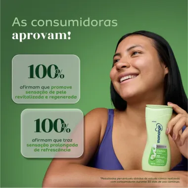 Hidratante Monange Detox com A&ccedil;&atilde;o Desodorante 200ml