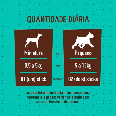 Petisco Quatree Snacks Sticks Sabor Menta para Cães Raças Pequenas 60g