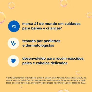 Condicionador Johnson's Baby 200ml