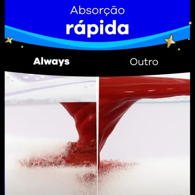 Absorvente Always Noturno Suave Tamanho G com Abas 48 Unidades