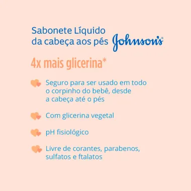 Sabonete Líquido de Glicerina Johnson's Baby Refil 380ml