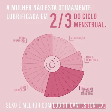 Gel Lubrificante &Iacute;ntimo Jontex Naturals Extra Hidrata&ccedil;&atilde;o 100% Natural &Aacute;cido Hialur&ocirc;nico 100g