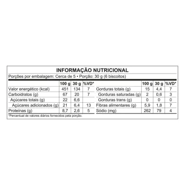 Biscoito Nesfit Cacau e Cereais 160g
