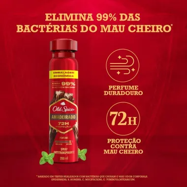 Old Spice Lenha Spray