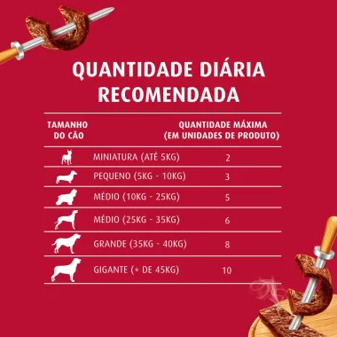 Doguitos Petisco para C&atilde;es Sabor Bifinho Carne com 65g