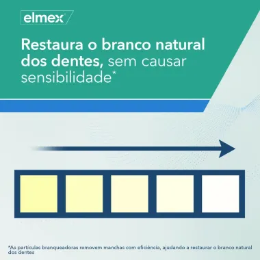 Creme Dental Elmex Sensitive Whitening 110g