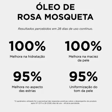 &Oacute;leo de Rosa Mosqueta Simple Organic 20ml