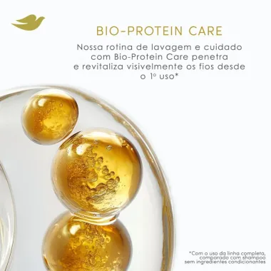 Máscara de Tratamento Dove Ritual de Reparação 1 Minuto 500g