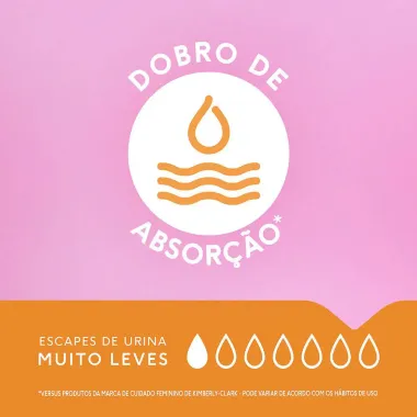 Protetor Diário Plenitud Femme Leve 14 Unidades