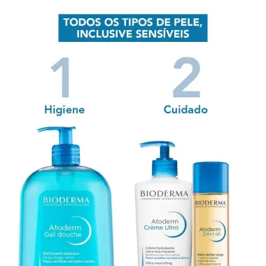 Bioderma Atoderm Gel Douche Antirressecamento 1L